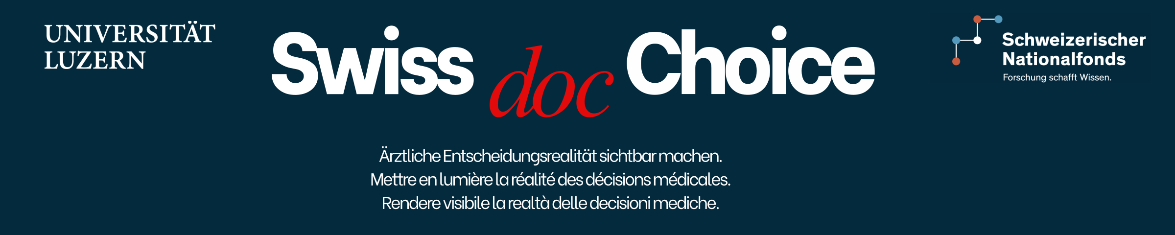 SwissDocChoice Studienbanner mit den Logos der Universität Luzern und des Schweizerischen Nationalfonds sowie den Leitsätzen: Ärztliche Entscheidungsrealität sichtbar machen, Mettre en lumière la réalité des décisions médicales, Rendere visibile la realtà delle decisioni mediche.